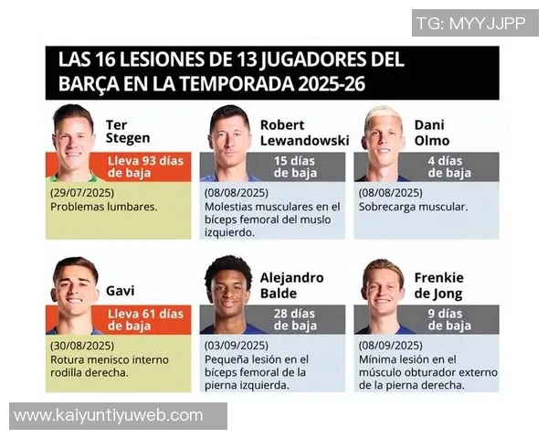 弗里克禁赛引争议他指责德容非裁判遭误解